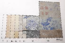 Studi stratigrafici